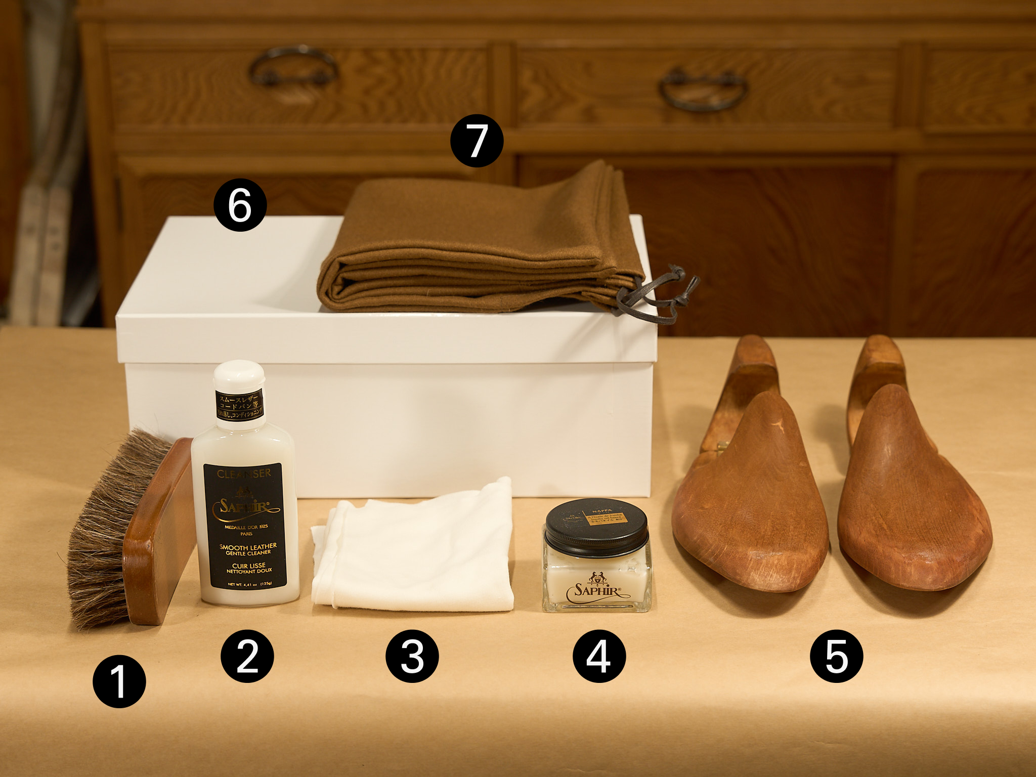 Tools for long-term storage